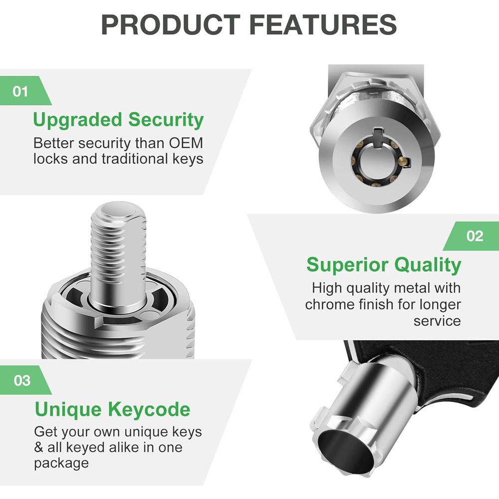 Set di 5 serrature per armadie - Door Lock recensione e prezzo
