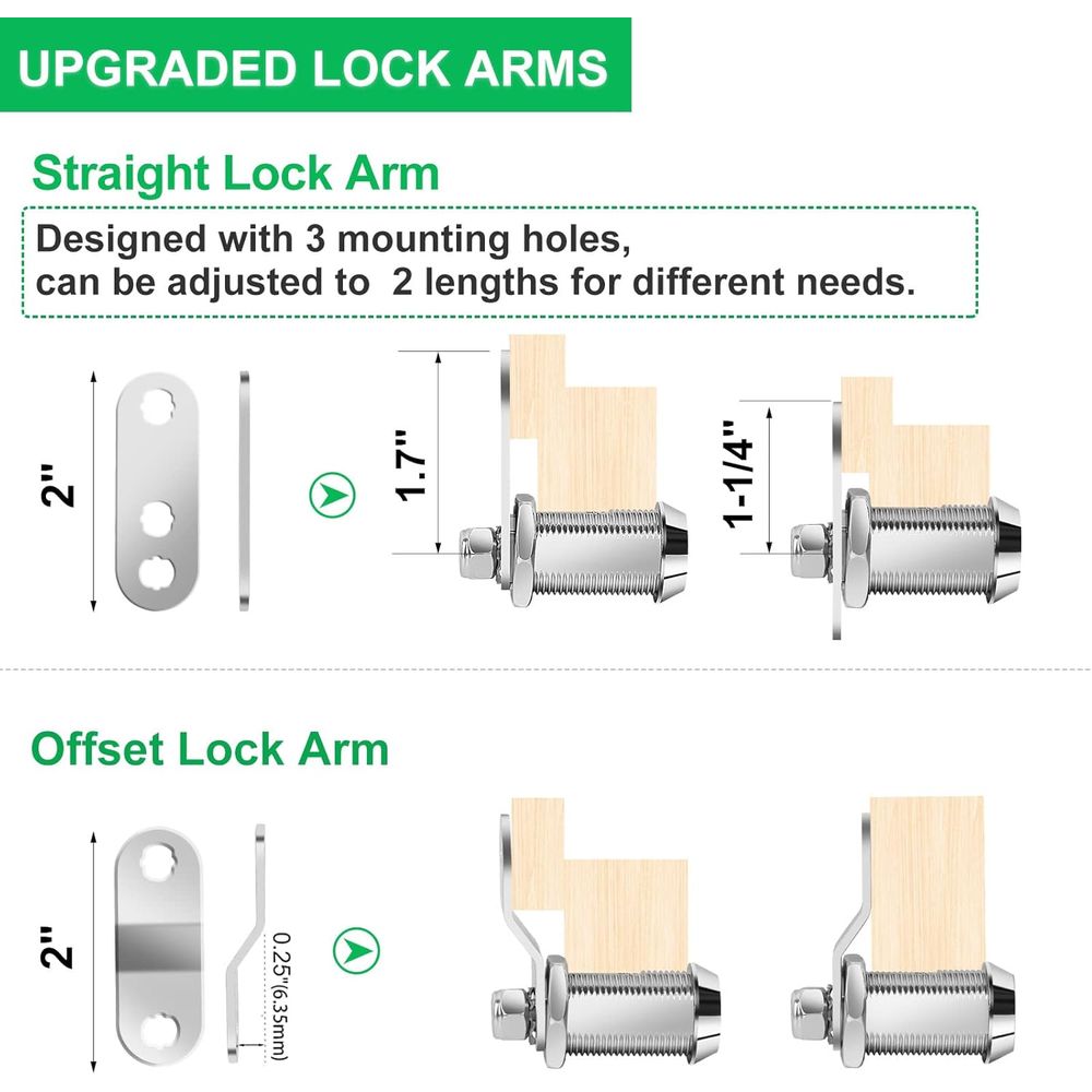 Set di 5 serrature per armadie - Door Lock recensione e prezzo