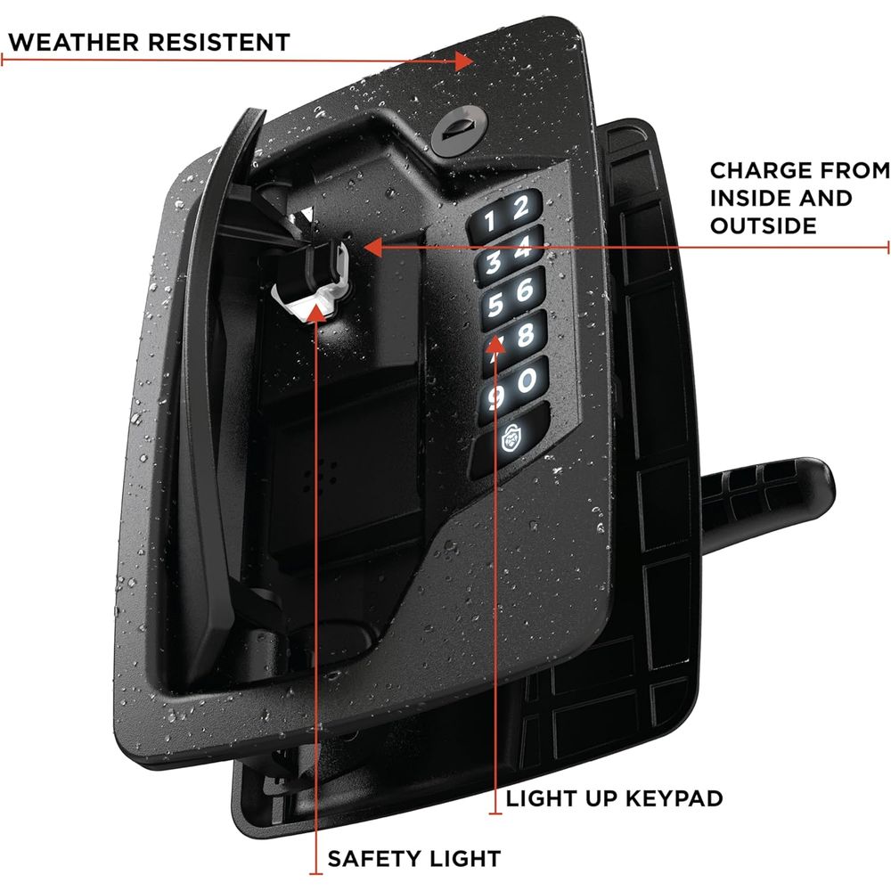 Serratura per Porta RV Atlas p - Door Lock recensione e prezzo