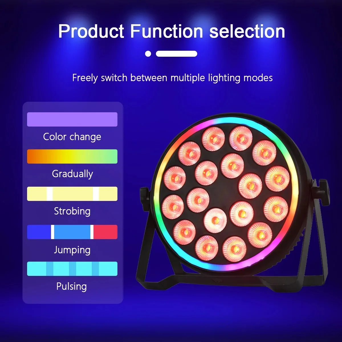 Fari LED Par 4in1 RGBW da 180W - Led Strip Lights recensione e prezzo